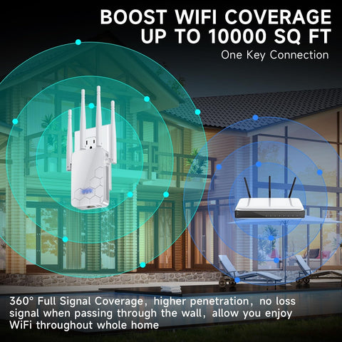 Powerful WiFi Extender Signal Booster Repeater