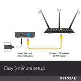 NETGEAR 4G LTE Broadband Modem - Use as Primary Internet Connection...