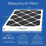 Nordic Pure 20x25x2 (19 1/2 x 24 1/2 x 1 3/4) Pure Carbon Pleated Odor Reduct...