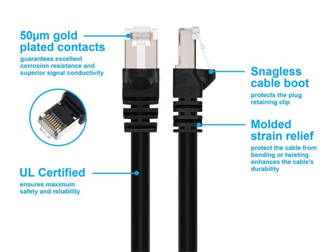 Monoprice Cat6A 100ft Black Patch Cable Double Shielded (S/FTP) 26AWG 10G Pur...