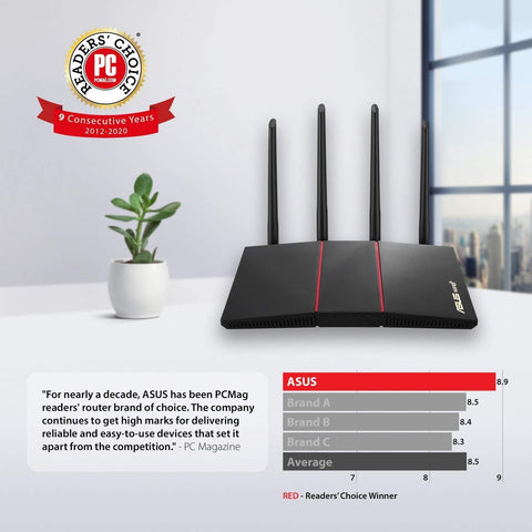 ASUS RT-AX55 AX1800 Dual Band WiFi 6 Gigabit Router, 802.11ax, Lifetime inter...