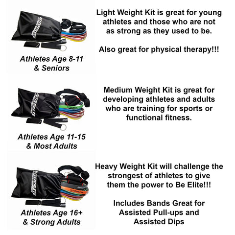 Resistance Power Band Kits, 3 Strength Levels to Choose from with Accessories...