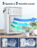 Mini Air Conditioner, 3 IN 1 Portable Desk Fan w/5400mAh Battery, 3 Speeds, R...