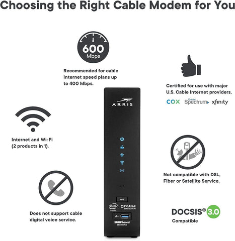 ARRIS SURFboard SBG7600AC2 DOCSIS 3.0 Cable Modem & AC2350 Wi-Fi Router ,...