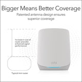 NETGEAR Orbi Whole Home Tri-Band Mesh WiFi 6 System (RBK752P) &#8211; Router wit