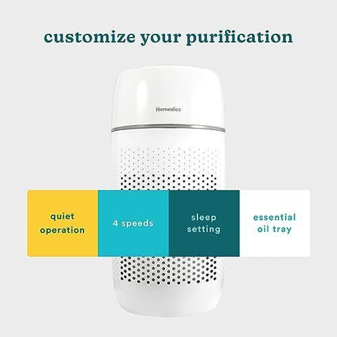 Homedics Air Purifier, 5-in-1 Tower 99% HEPA-Type Medium, White