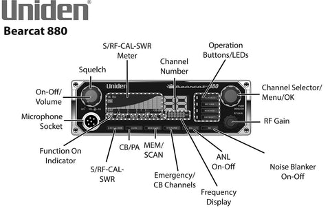 Uniden BEARCAT 880 CB Radio with 40 Channels and Large Easy-to-Read 7-Color L...