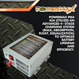 PowerMax RV Converter | 45 Amp | 12V Power Converter with Built-in 4 Stage Sm...