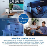 Clorox Smart Air Purifiers for Home, True HEPA Filter, Works with Alexa, Smal...