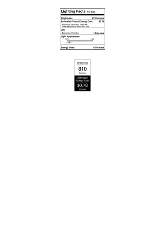 Westinghouse Lighting 6134400 Fiona Traditional One Light LED Indoor Mini Pen...