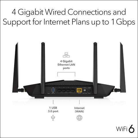 NETGEAR Nighthawk WiFi 6 Router (RAX43) 5-Stream Dual-Band Gigabit Router, AX...