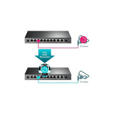 TP-Link TL-SG1210MPE | 8 Port Gigabit PoE Switch | Easy Smart Managed | 8 PoE...