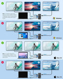 Docking Station USB-C 4K Quadruple Display Universal Laptop Grey