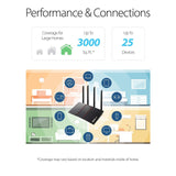 ASUS RT-AX55 AX1800 Dual Band WiFi 6 Gigabit Router, 802.11ax, Lifetime inter...