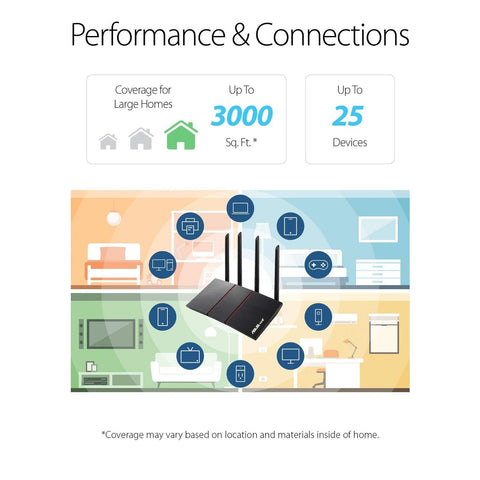 ASUS RT-AX55 AX1800 Dual Band WiFi 6 Gigabit Router, 802.11ax, Lifetime inter...