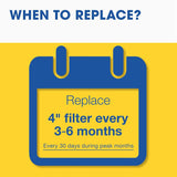 Aerostar MERV 13 Collapsible Replacement Filter for Aprilaire 413,(Pack of 2)