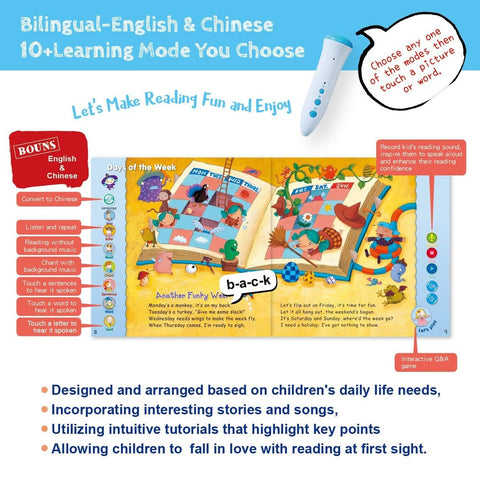 Learn to Read 8 Start Books Educational Toys for Kids Ages 3 4 5 6 7, Interac...