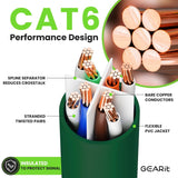 GearIT Cat 6 Ethernet Cable (10-Pack 15 Feet) Cat6 Network Patch, 10Gbps, RJ4...