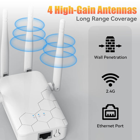 Powerful WiFi Extender Signal Booster Repeater