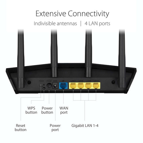 ASUS AX3000 WiFi 6 Router (RT-AX57) - Dual Band Gigabit Wireless Internet Rou...