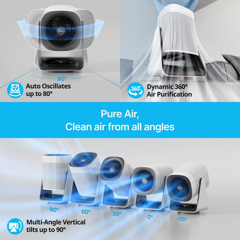Airmega Aim 2-in-1 Oscillating Fan & True HEPA Air Purifier 246 sq. ft., White