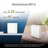 ASUS ZenWiFi Whole-Home Dual-Band Mesh WiFi 6 System XD6 White - 1 Pack, Cove...