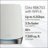 NETGEAR Orbi Whole Home Tri-band Mesh WiFi 6 System (RBK753) &#8211; Router with