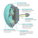 For 2024 Street Glide Headlight - Upgraded "Z-Shaped" Beam Pattern Anti-glare...