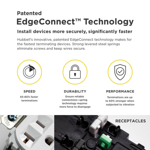 DR20STLA EdgeConnect 1-Gang 2-Pole 3-Wire 20A 125V Commercial-Grade Screwless...