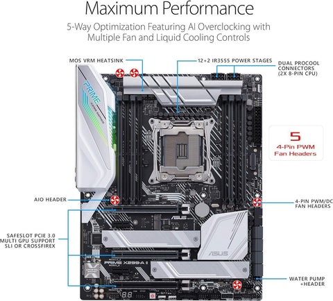 Asus Prime X299- A II ATX Motherboard (Intel X299) LGA 2066, 12 IR3555 Power...