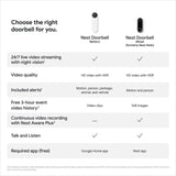 Google Nest Doorbell (Battery) - Ash Nest Doorbell - Battery