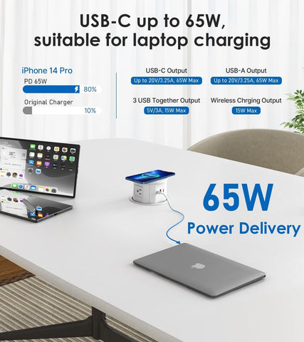 ANNQUAN 4.75" Pop Up Outlet with 65W USB-C,15W Wireless Charger,4 Outlets,3 U...