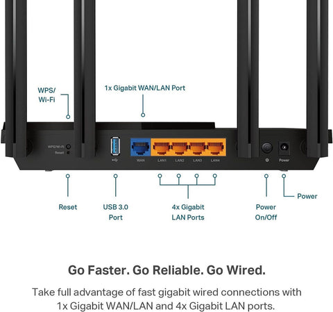 TP-Link AX3000 WiFi 6 Router &#8211; 802.11ax Wireless Router, Gigabit, Dual Ban