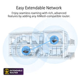 ASUS RT-AX1800S Dual Band WiFi 6 Extendable Router, Subscription-Free Network...