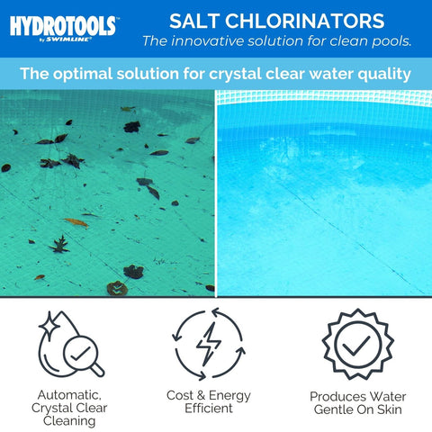 SWIMLINE HYDROTOOLS Pool Salt Replacement Cell for Water Chlorinator Systems ...