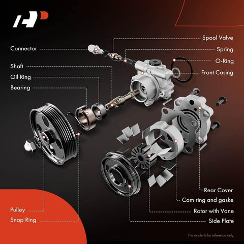 A-Premium Power Steering Pump, with Pulley, Compatible with Toyota Echo 2000-...