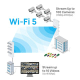 EnGenius Outdoor 5GHz 867mbps WiFi 5 CPE/Client Bridge, 27dBm Transmit Power,...