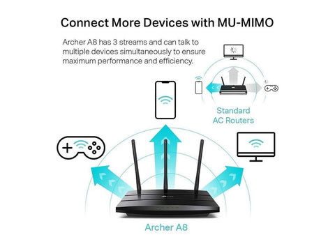 TP-Link AC1900 Smart WiFi Router (Archer A8) -High Speed MU-MIMO Wireless Rou...