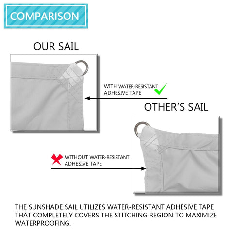 Coarbor 10'x13' Waterproof Sun Shade Sail Rectangle Canopy Shade Cover for Pa...