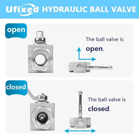 1" High Pressure Hydraulic Ball Valve Pressure Washer Ball Valve 4500 Psi 1 I...