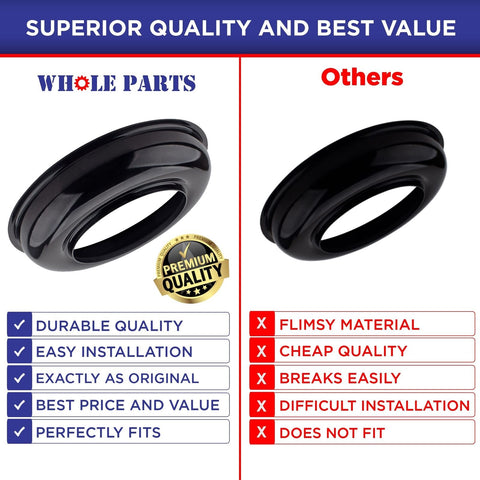Whole Parts Appliance Burner Bowl Part # PA030002BK, Compatible with Many Vik...