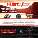 Gabriel 85119 Front Fleetline Heavy Duty Shock Absorber-Fits: Kenworth 13-18 ...