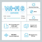 Tenda AX5400 Mesh WiFi 6 System Nova MX15 Pro - 7300 sq.ft WiFi Coverage - Wh...