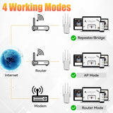 Powerful WiFi Extender Signal Booster Repeater