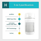 Homedics Air Purifier, 5-in-1 Tower 99% HEPA-Type Medium, White