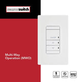 Aesthetic Dimming Switch-Pod, Multi-Way Option, Dimming, White