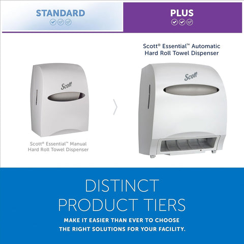 Scott Essential Electronic Towel Dispenser (48858), Fast Change, White with P...