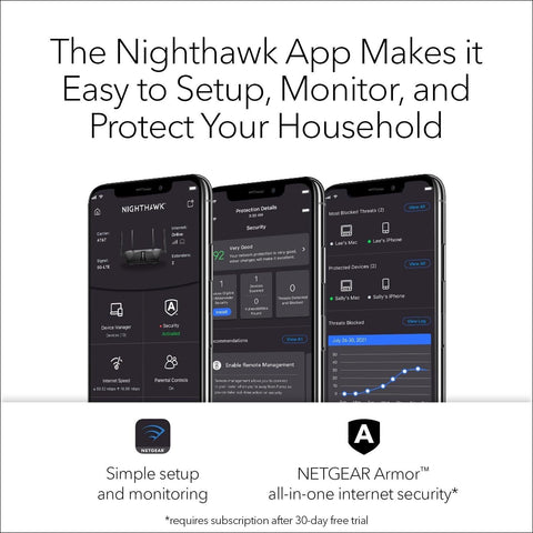 NETGEAR Nighthawk WiFi 6 Router (RAX30) 5-Stream Dual-Band Gigabit Router, AX...