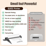 Odaro Q302 Thermal Portable Printer Wireless for Travel, Inkless Bluetooth Pr...