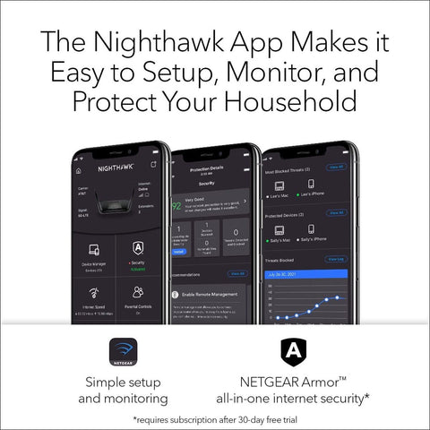 NETGEAR Nighthawk WiFi 6 Router (RAX120) 12-Stream Dual-Band Gigabit Router, ...